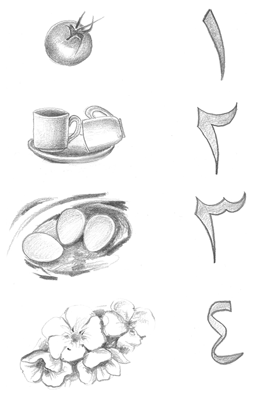 Illustration Zahlentafel
